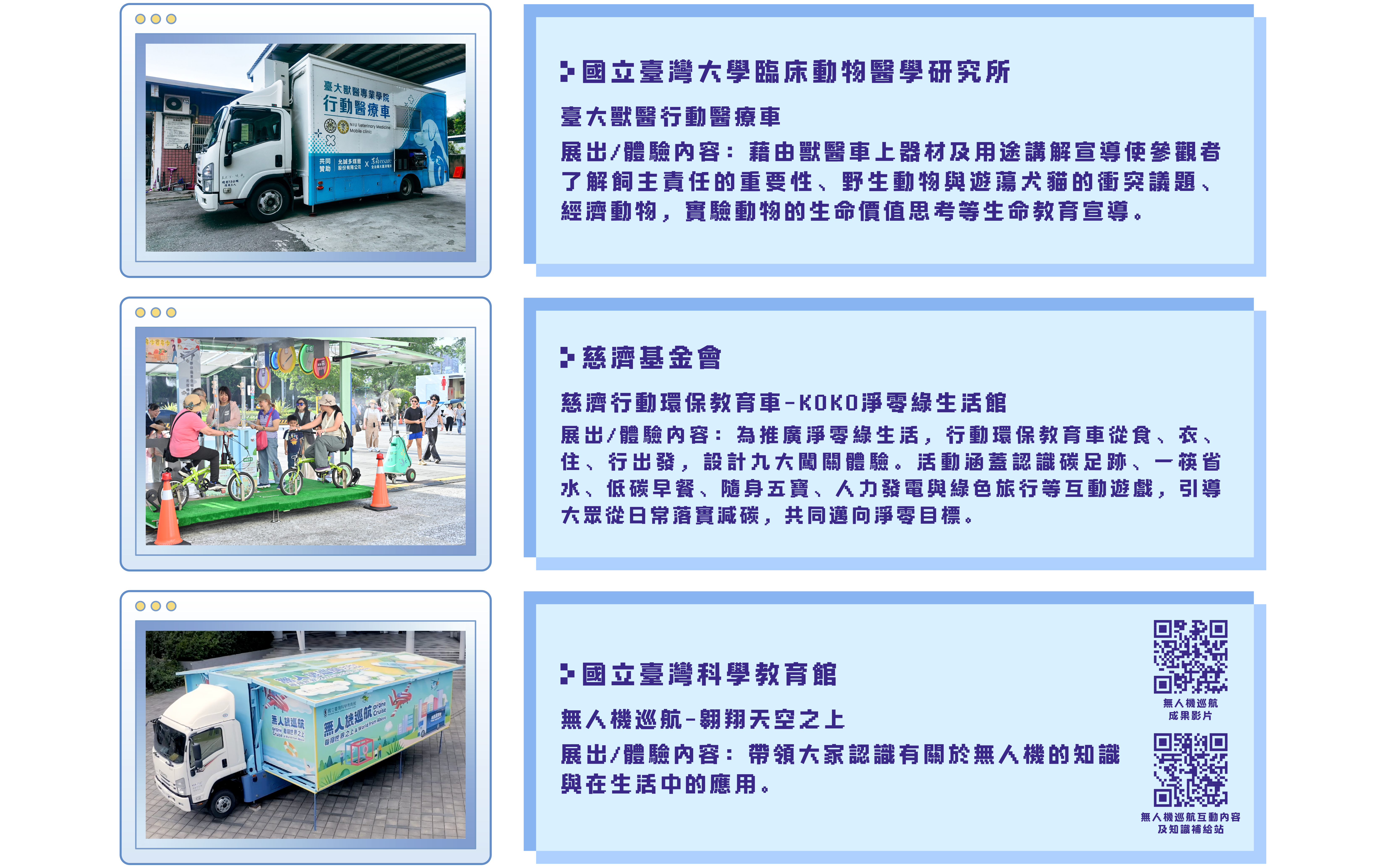 科學教育車介紹圖